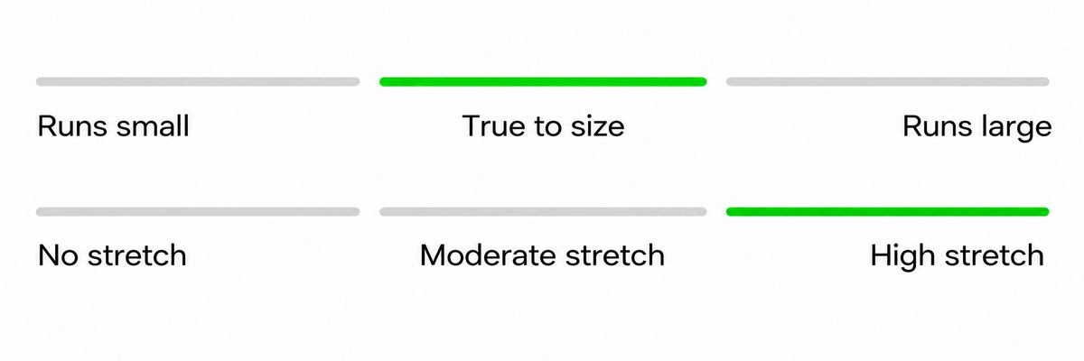 Fit and stretch guide