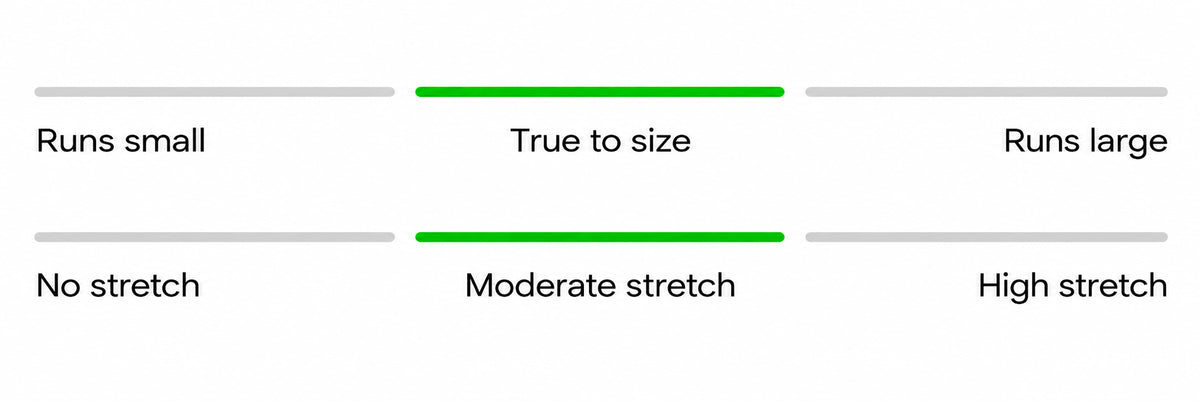 Fit and stretch guide